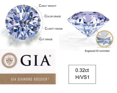 0.32ct Round Brilliant Cut Natural  Diamond DIA6026961 POR