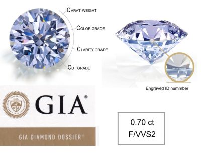 0.70ct Round Brilliant Cut Natural Diamond DIA6027255  POR