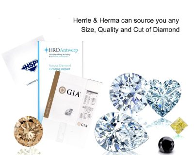 In case you do not find the rigth stone